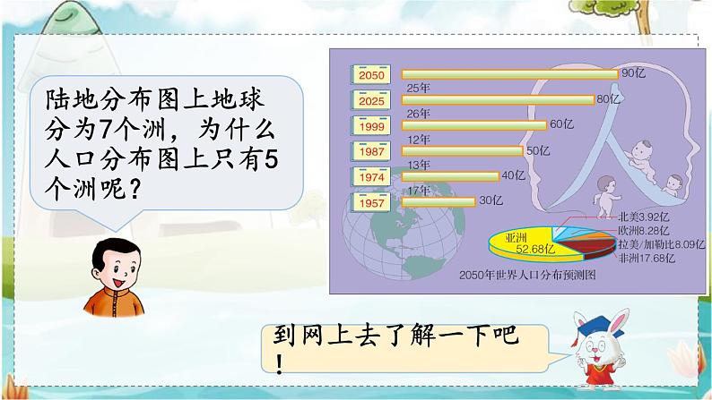 翼教版数学6年级上册 第7单元  第2课时  读扇形统计图 PPT课件+教案08