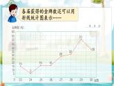 翼教版数学6年级上册 第7单元  第3课时  选择合适的统计图 PPT课件+教案