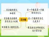 翼教版数学6年级上册 整理与评价  第2课时  数与代数（2） PPT课件+教案