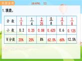 翼教版数学6年级上册 整理与评价  第2课时  数与代数（2） PPT课件+教案