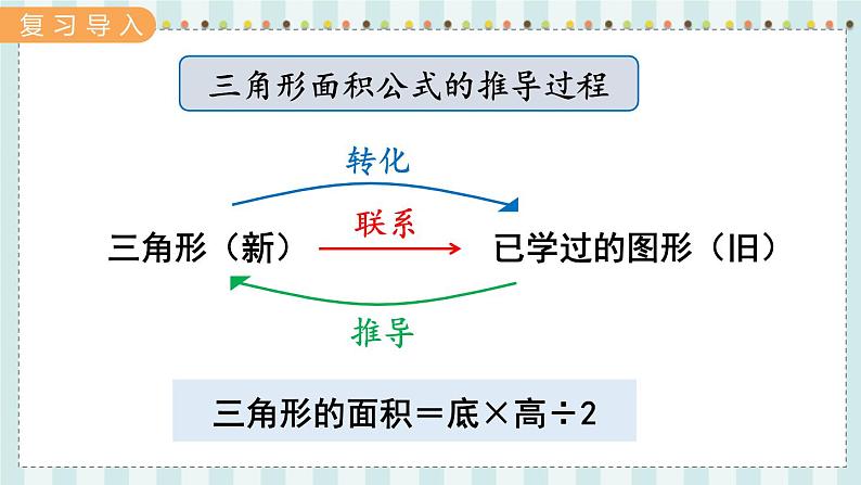 翼教版数学5年级上册 第6单元  第3课时  三角形面积的实际应用 PPT课件+教案02