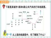 翼教版数学5年级上册 第1单元  第2课时  认识简单的路线图 PPT课件+教案