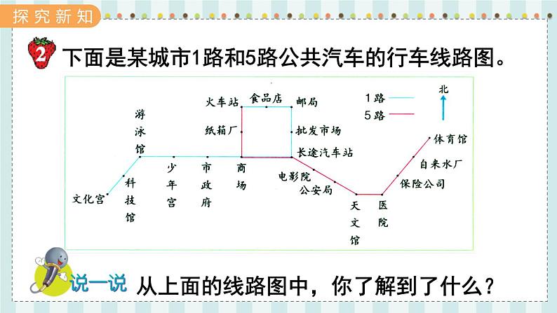 翼教版数学5年级上册 第1单元  第2课时  认识简单的路线图 PPT课件+教案03