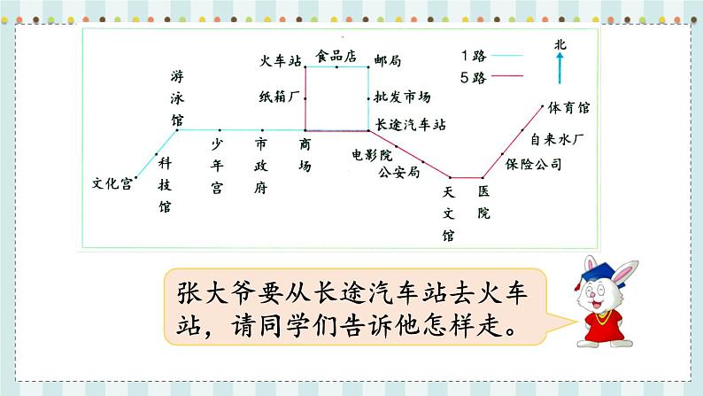 翼教版数学5年级上册 第1单元  第2课时  认识简单的路线图 PPT课件+教案06