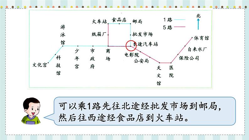 翼教版数学5年级上册 第1单元  第2课时  认识简单的路线图 PPT课件+教案07