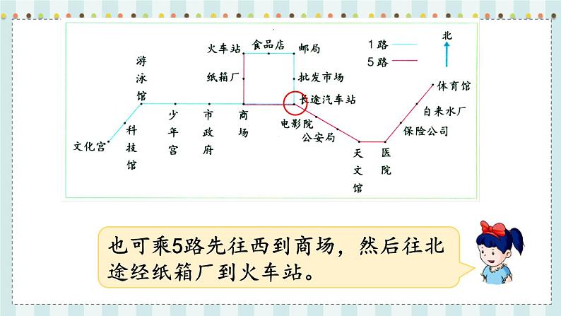 翼教版数学5年级上册 第1单元  第2课时  认识简单的路线图 PPT课件+教案08