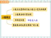 翼教版数学5年级上册 整理与评价  第1课时  数与代数（1） PPT课件