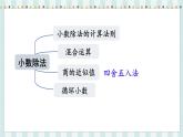 翼教版数学5年级上册 整理与评价  第1课时  数与代数（1） PPT课件