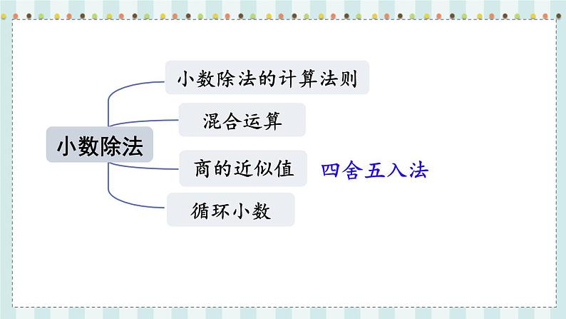 翼教版数学5年级上册 整理与评价  第1课时  数与代数（1） PPT课件03