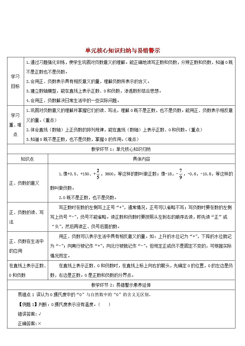2023六年级数学下册第1单元负数单元核心知识归纳与易错警示导学案新人教版01