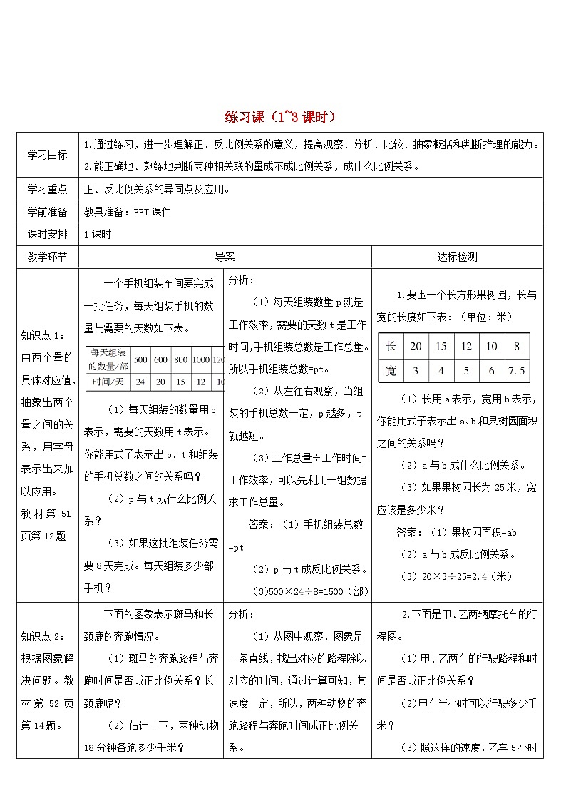 2023六年级数学下册第4单元比例2正比例和反比例练习课1_3课时导学案新人教版第1页