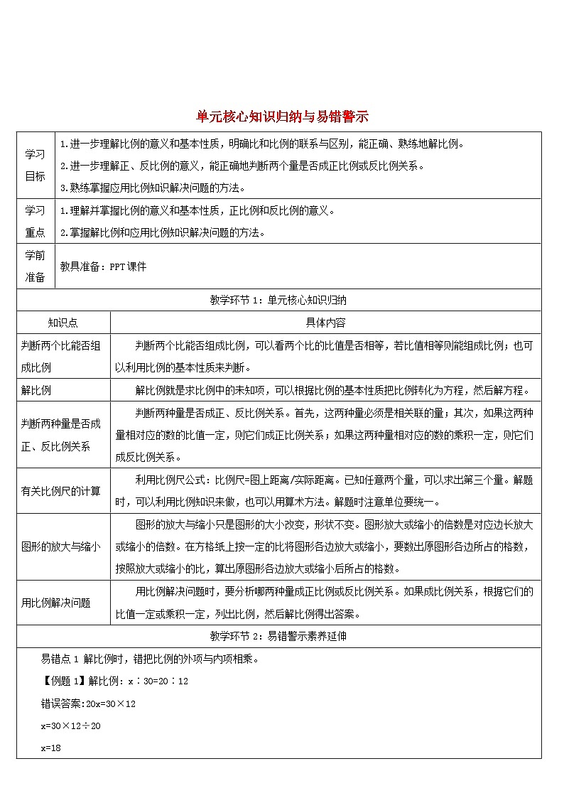 2023六年级数学下册第4单元比例单元核心知识归纳与易错警示导学案新人教版01