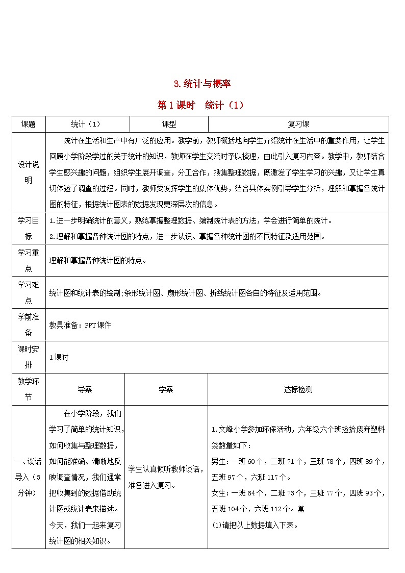 2023六年级数学下册第6单元整理和复习3统计与概率第1课时统计1导学案新人教版第1页