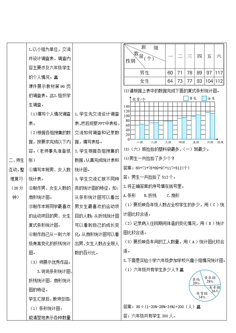 2023六年级数学下册第6单元整理和复习3统计与概率第1课时统计1导学案新人教版第2页