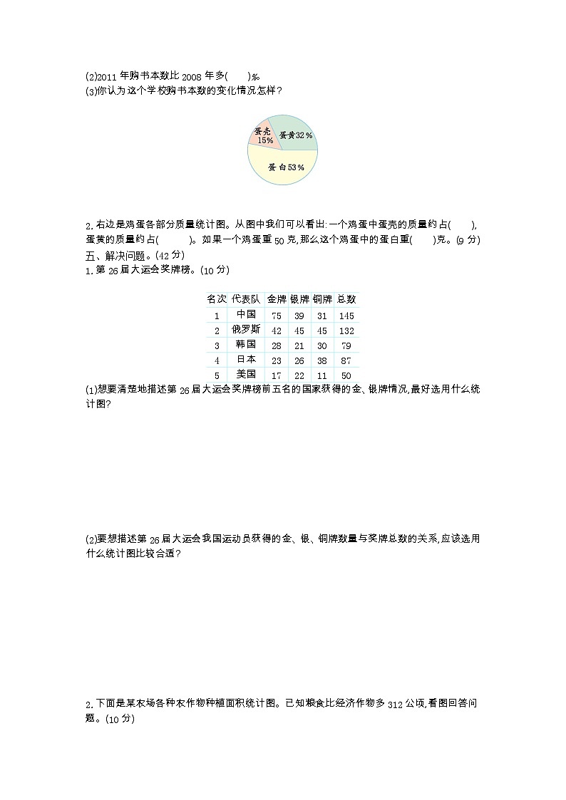 2023年青岛版五四制五年级数学下册第七单元测试卷附答案一第2页