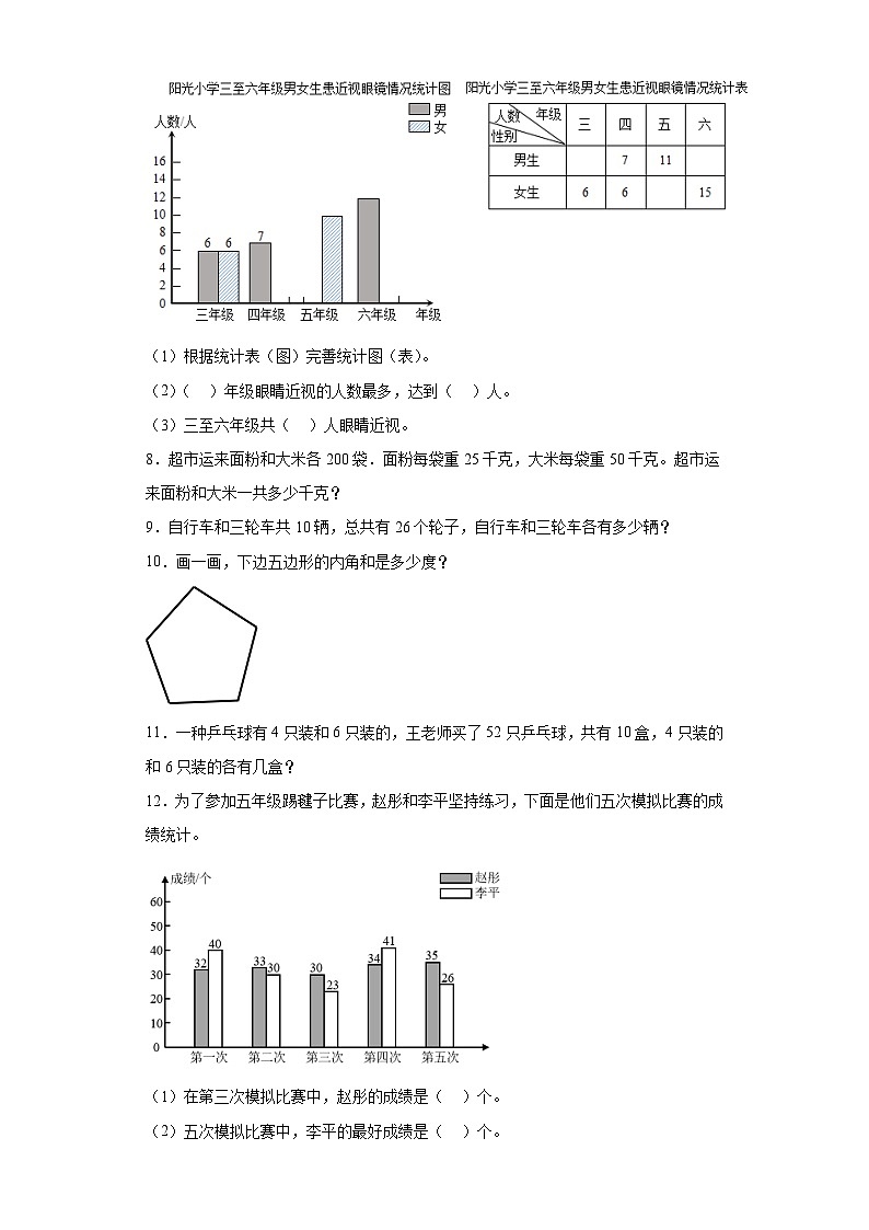 （河南期末真题精选）09-解决问题100题（提高）2023年四年级下册数学期末高频易错题（人教版）第2页