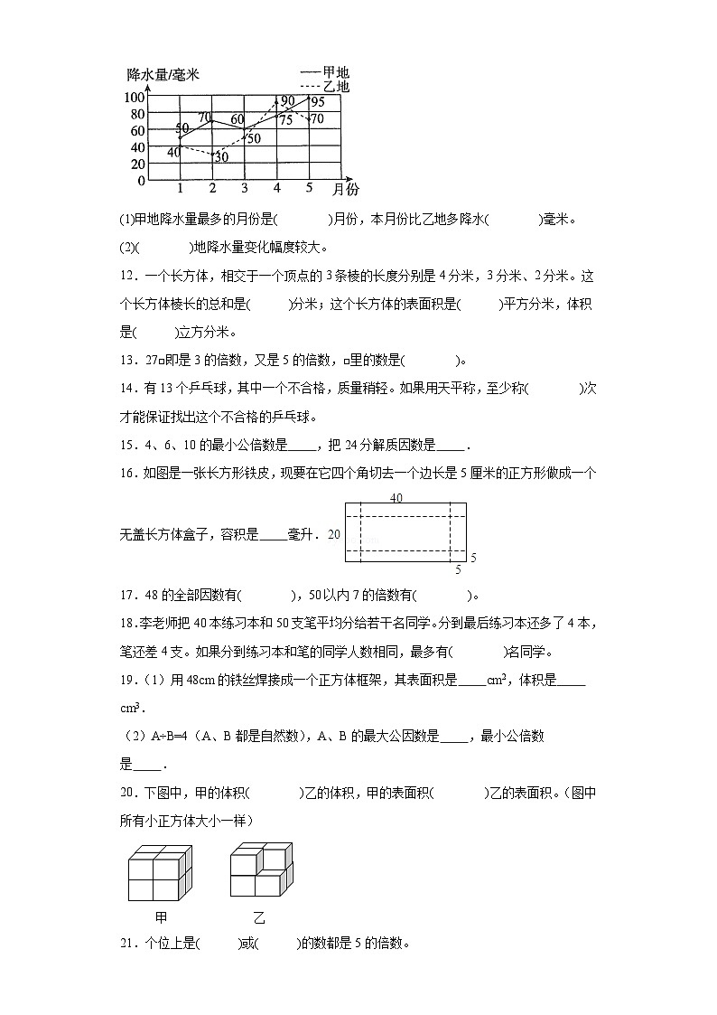 （广东期末真题精选）02-填空题100题（提高）2023年五年级下册数学高频易错题（人教版）第2页