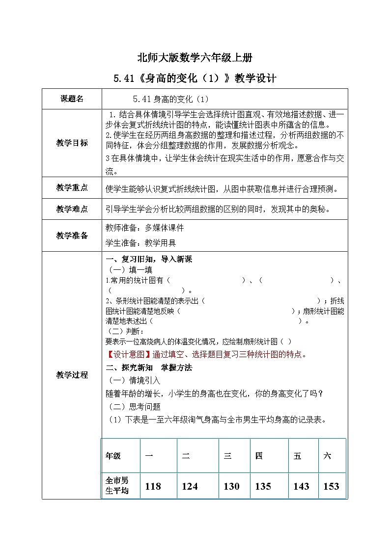 北师大六上5.41《身高的变化（1）》课件+教学设计01