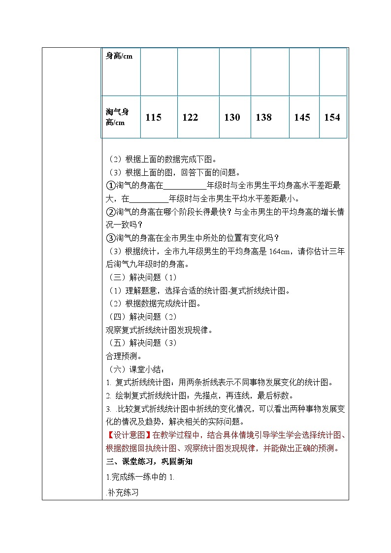 北师大六上5.41《身高的变化（1）》课件+教学设计02
