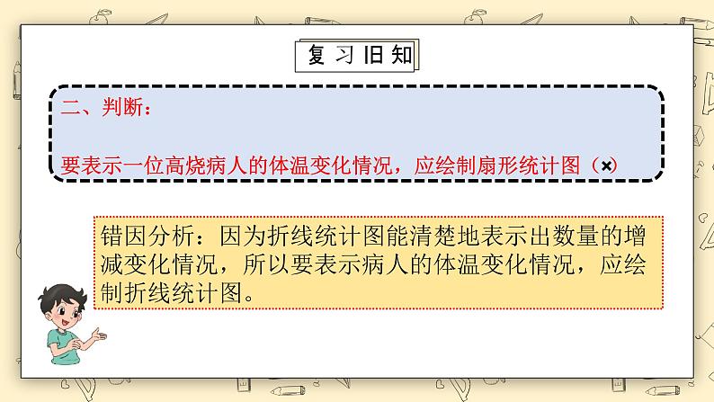 北师大六上5.41《身高的变化（1）》课件+教学设计03