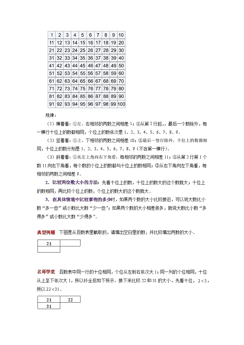 第三单元《认识100以内的数》（解析版）——【期末复习】2022-2023学年一年级下册数学单元复习知识点+练习学案（苏教版）第3页