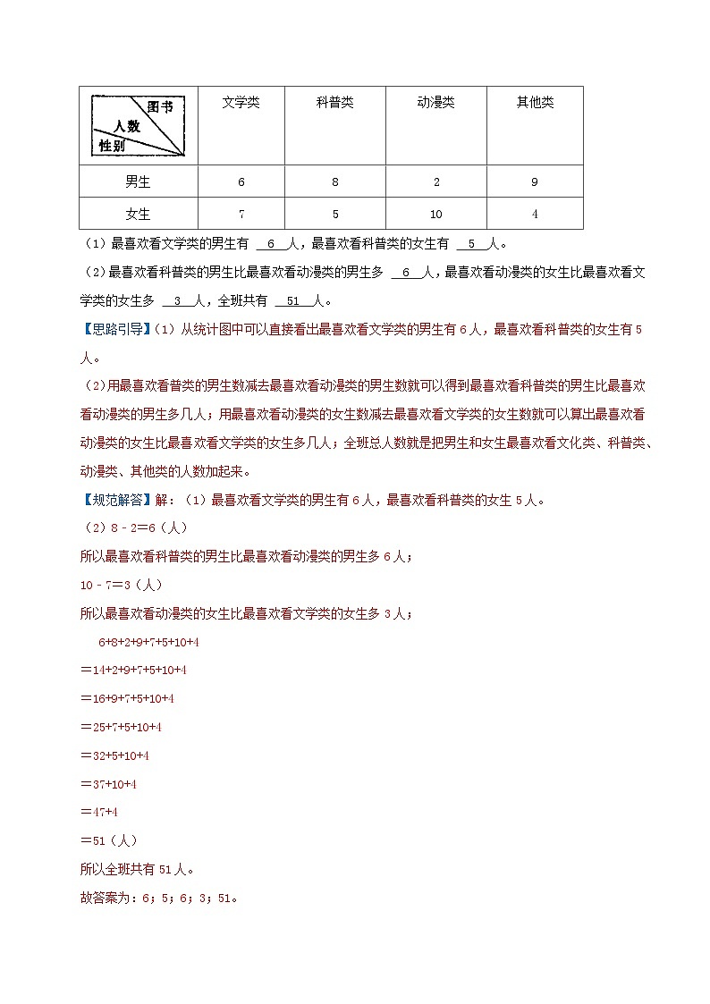 第九单元《数据的收集和整理（二）》（原卷版+解析版）——【期末复习】2022-2023学年三年级下册数学单元复习知识点+练习学案（苏教版）03