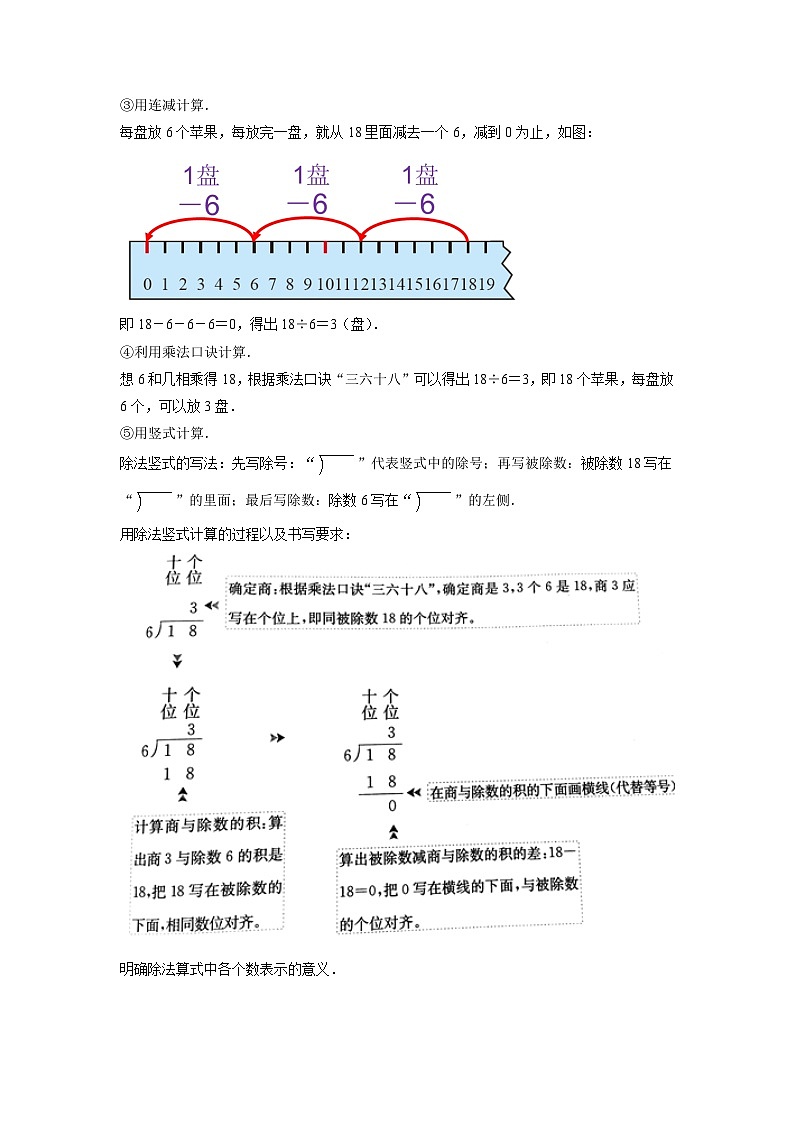 第一单元《有余数的除法》（原卷版）——【期末复习】2022-2023学年二年级下册数学单元复习知识点+练习学案（苏教版）第3页