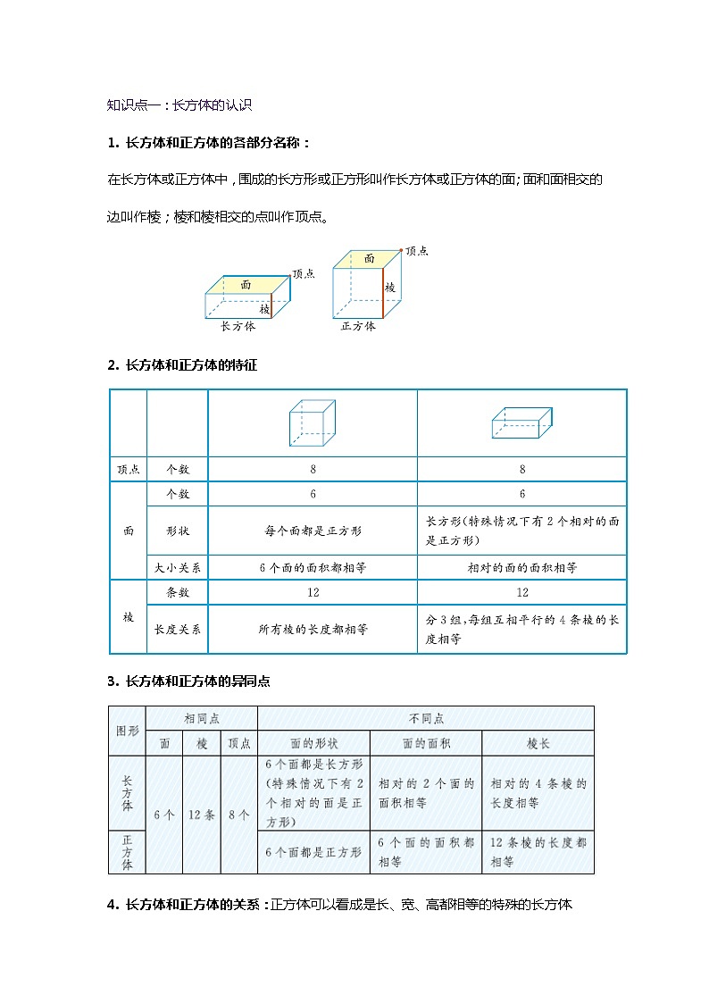 第二单元《长方体（一）》（原卷版+解析版）——【期末复习】2022-2023学年五年级下册数学单元复习知识点+练习学案（北师大版）02
