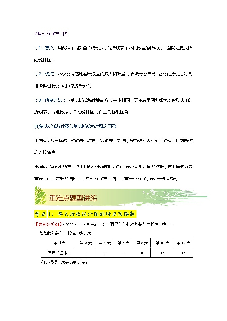 第二单元《折线统计图》（原卷版）——【期末复习】2022-2023学年五年级下册数学单元复习知识点+练习学案（苏教版）第2页