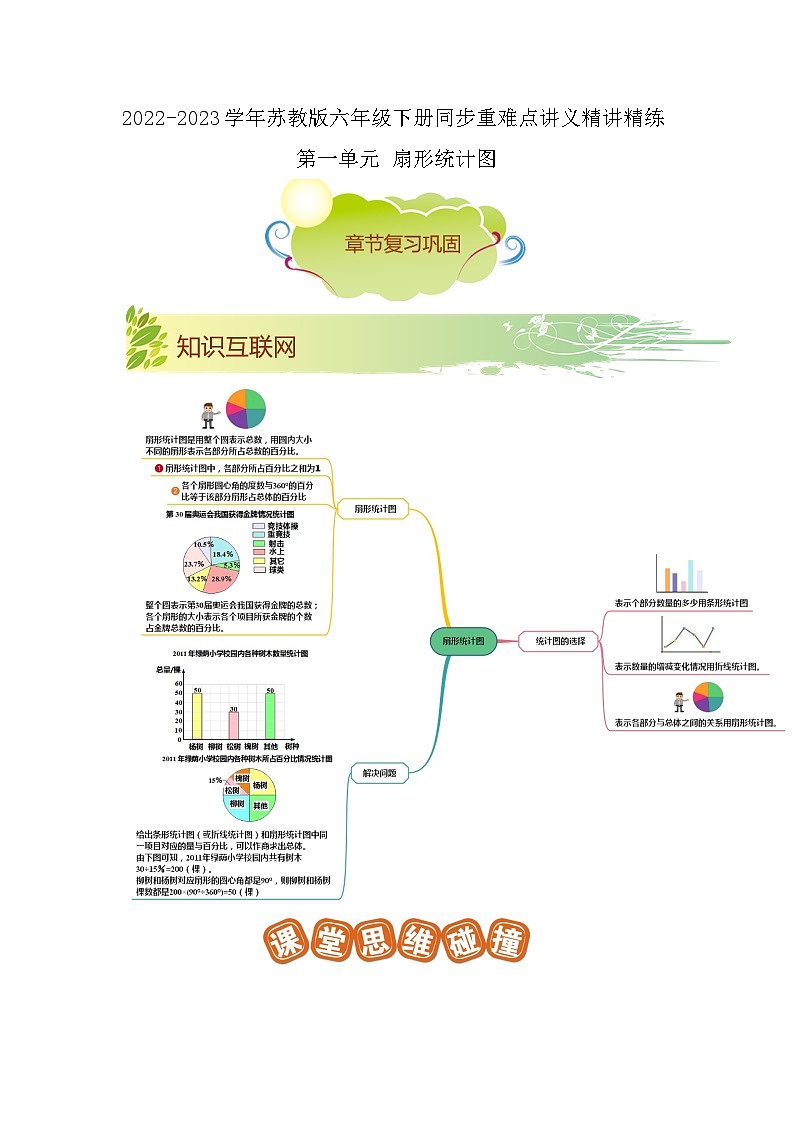 第一单元《扇形统计图》（解析版）——【期末复习】2022-2023学年六年级下册数学单元复习知识点+练习学案（苏教版）第1页