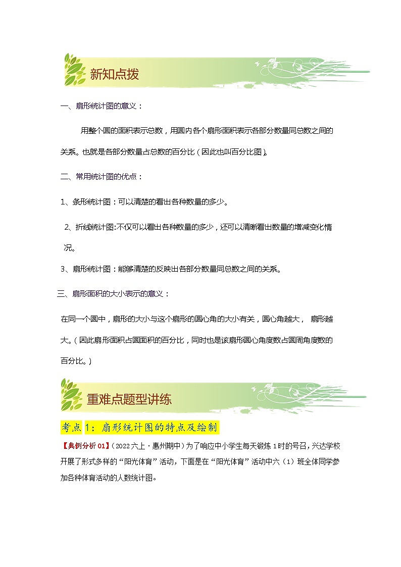 第一单元《扇形统计图》（原卷版）——【期末复习】2022-2023学年六年级下册数学单元复习知识点+练习学案（苏教版）第2页