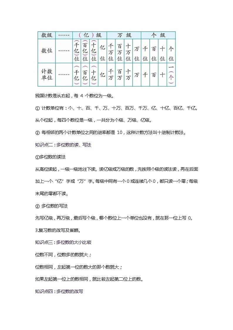 第二单元《认识多位数》（原卷版+解析版）——【期末复习】2022-2023学年四年级下册数学单元复习知识点+练习学案（苏教版）02