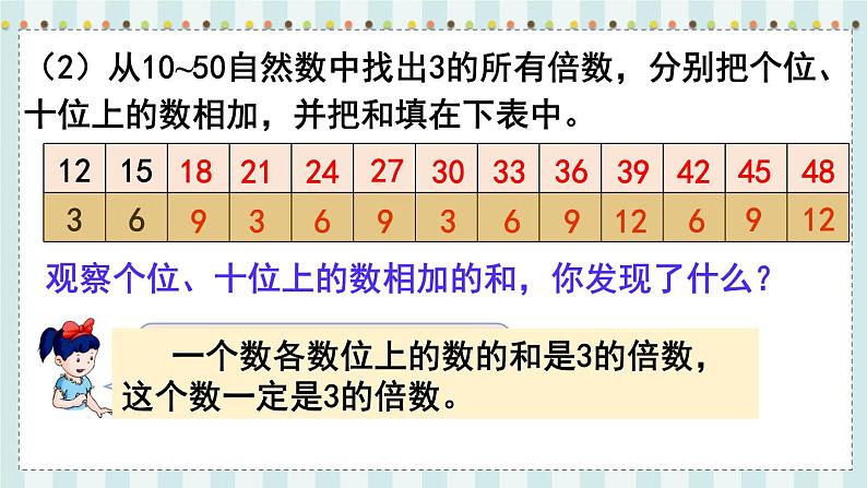 翼教版数学4年级上册 第5单元  第4课时  3的倍数的特征 PPT课件+教案05