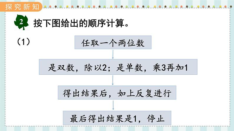 翼教版数学4年级上册 第6单元  第2课时  用计算器探索规律 PPT课件+教案03