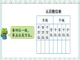 翼教版数学4年级上册 第6单元  第3课时  亿以内数的认识和读、写 PPT课件+教案