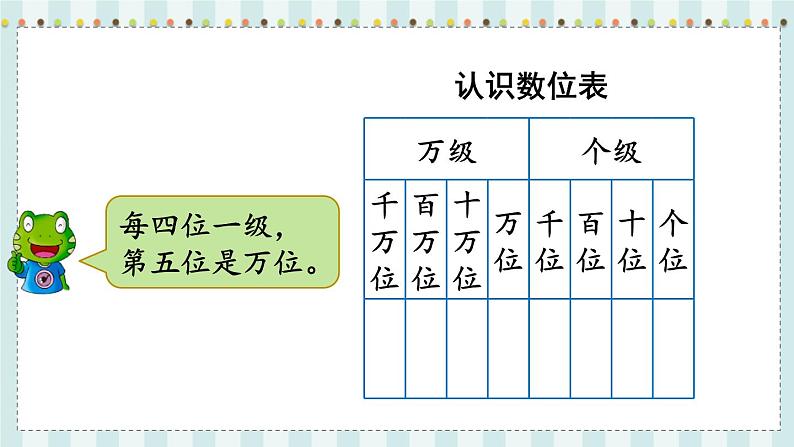 翼教版数学4年级上册 第6单元  第3课时  亿以内数的认识和读、写 PPT课件+教案04