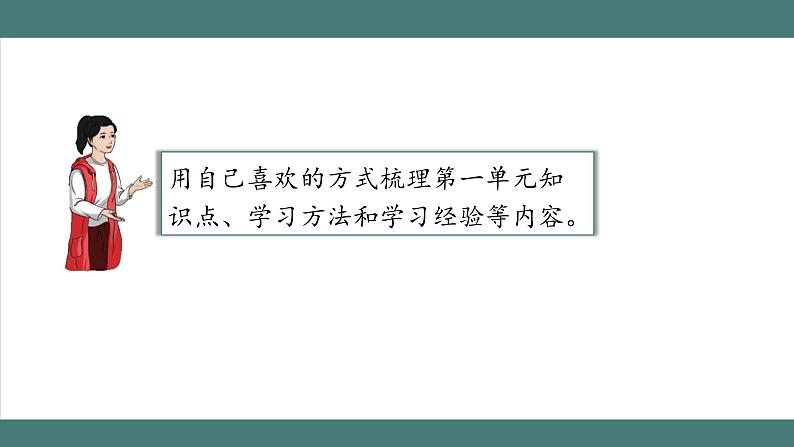 分数乘法的整理和复习_教学课件第2页