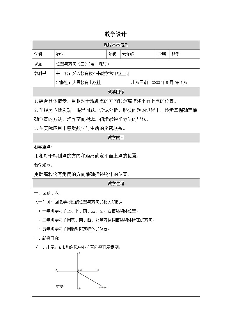 2.1 位置与方向（二）（第1课时）（课件+教学设计+学习任务单）六年级上册数学人教版01