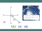 2.2 位置与方向（二）（第2课时）（课件+教学设计+学习任务单）六年级上册数学人教版