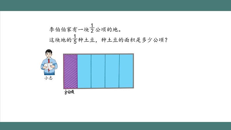 分数乘分数（第1课时）第5页
