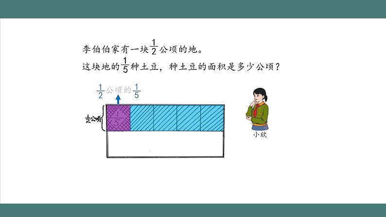 分数乘分数（第1课时）第7页
