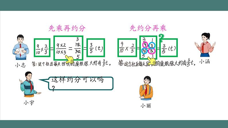 1.2.2 分数乘分数（第2课时）（课件+教学设计+学习任务单）六年级上册数学人教版06