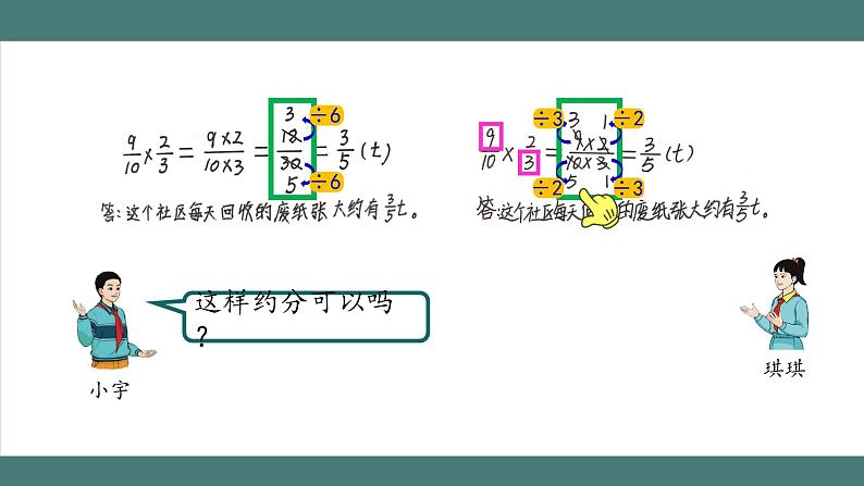 1.2.2 分数乘分数（第2课时）（课件+教学设计+学习任务单）六年级上册数学人教版07