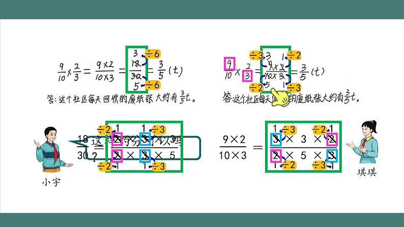 1.2.2 分数乘分数（第2课时）（课件+教学设计+学习任务单）六年级上册数学人教版08