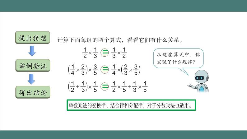 分数混合运算（第2课时）_教学课件第2页