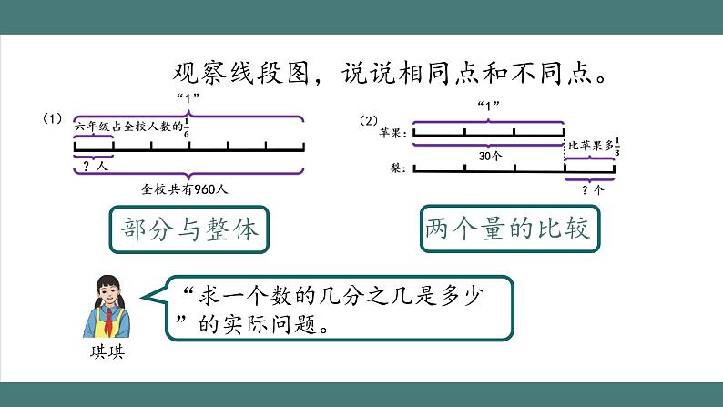 解决问题第3课时_教学课件第6页