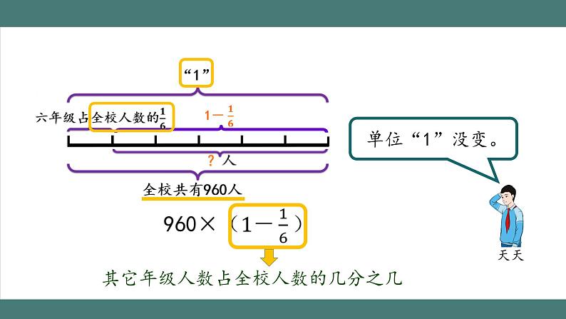 解决问题第3课时_教学课件第8页