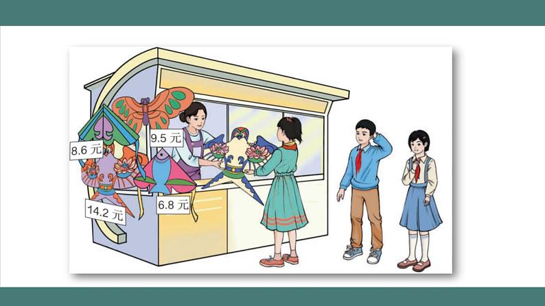 小数乘整数（第1课时）_教学课件第3页