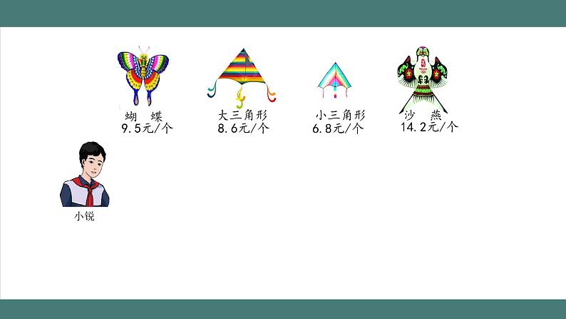 小数乘整数（第1课时）_教学课件第5页