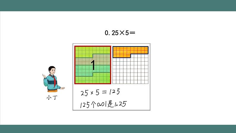 1.1.2 小数乘整数（第2课时）（课件+教学设计+学习任务单）五年级上册数学人教版05